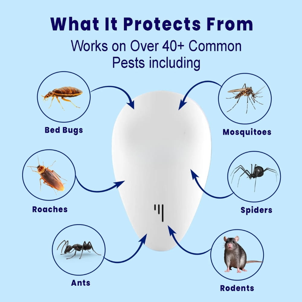 PestNova Labs